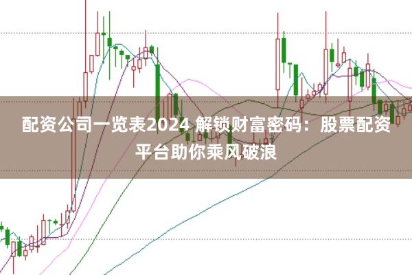配资公司一览表2024 解锁财富密码：股票配资平台助你乘风破浪