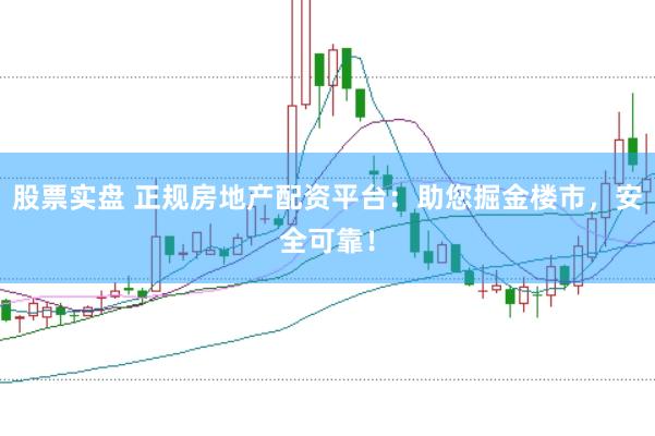 股票实盘 正规房地产配资平台：助您掘金楼市，安全可靠！