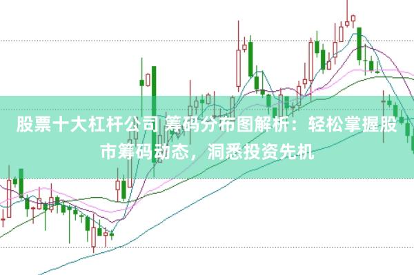 股票十大杠杆公司 筹码分布图解析：轻松掌握股市筹码动态，洞悉投资先机