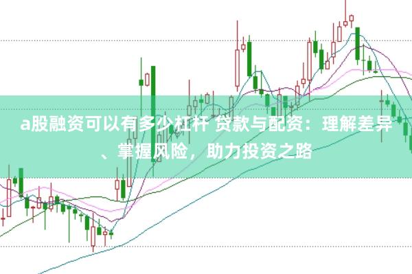 a股融资可以有多少杠杆 贷款与配资：理解差异、掌握风险，助力投资之路