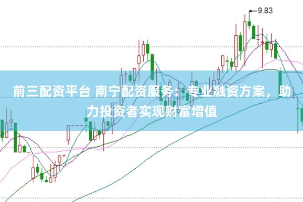 前三配资平台 南宁配资服务：专业融资方案，助力投资者实现财富增值