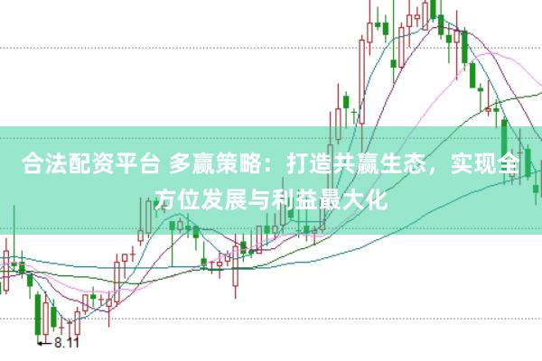 合法配资平台 多赢策略：打造共赢生态，实现全方位发展与利益最大化