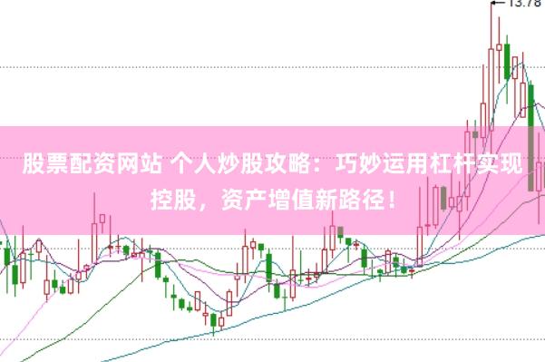 股票配资网站 个人炒股攻略：巧妙运用杠杆实现控股，资产增值新路径！