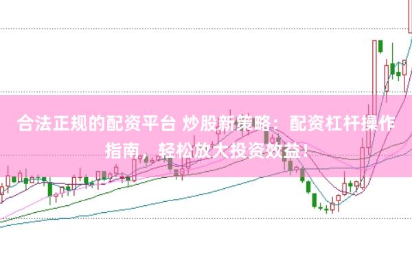 合法正规的配资平台 炒股新策略：配资杠杆操作指南，轻松放大投资效益！