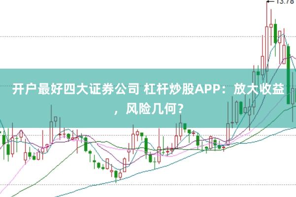 开户最好四大证券公司 杠杆炒股APP：放大收益，风险几何？