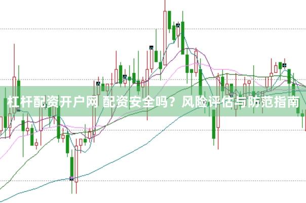 杠杆配资开户网 配资安全吗？风险评估与防范指南