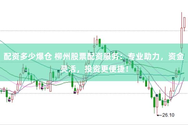 配资多少爆仓 柳州股票配资服务：专业助力，资金灵活，投资更便捷！