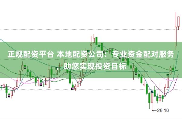 正规配资平台 本地配资公司：专业资金配对服务，助您实现投资目标