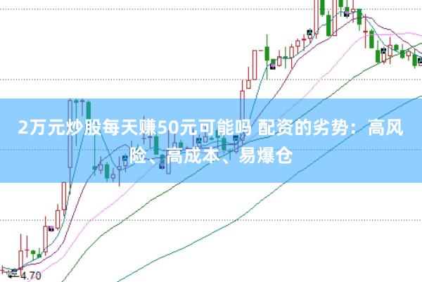2万元炒股每天赚50元可能吗 配资的劣势：高风险、高成本、易爆仓