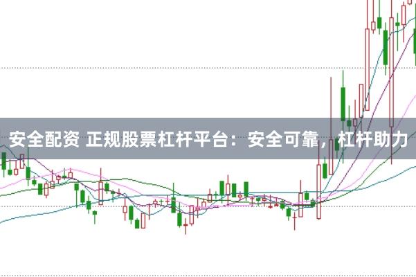 安全配资 正规股票杠杆平台：安全可靠，杠杆助力
