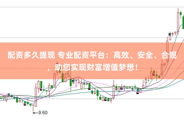 配资多久提现 专业配资平台：高效、安全、合规，助您实现财富增值梦想！
