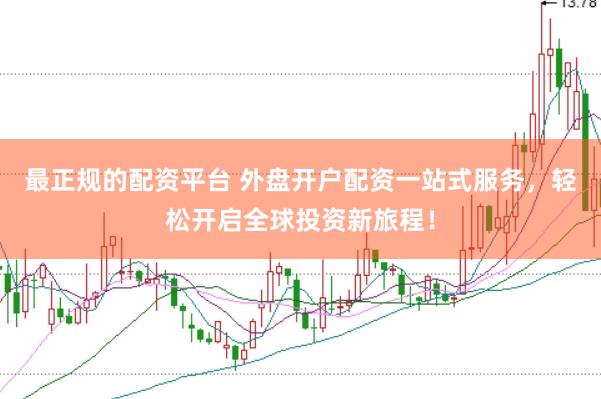 最正规的配资平台 外盘开户配资一站式服务，轻松开启全球投资新旅程！