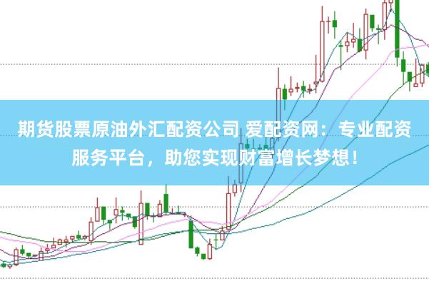 期货股票原油外汇配资公司 爱配资网：专业配资服务平台，助您实现财富增长梦想！