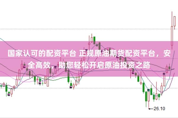 国家认可的配资平台 正规原油期货配资平台，安全高效，助您轻松开启原油投资之路