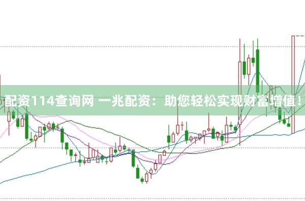 配资114查询网 一兆配资：助您轻松实现财富增值！