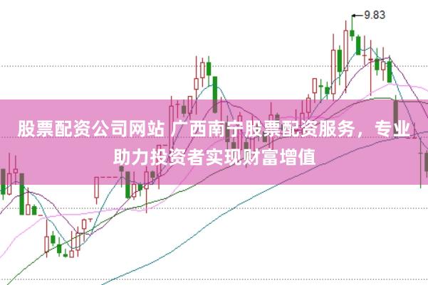 股票配资公司网站 广西南宁股票配资服务，专业助力投资者实现财富增值
