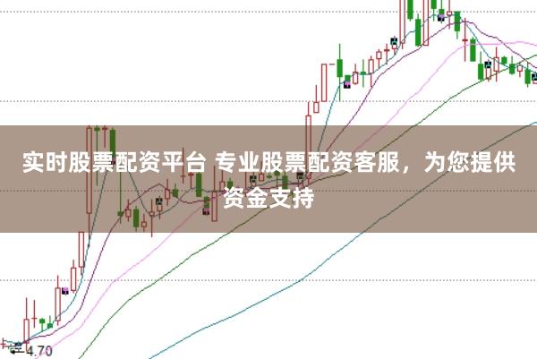 实时股票配资平台 专业股票配资客服，为您提供资金支持