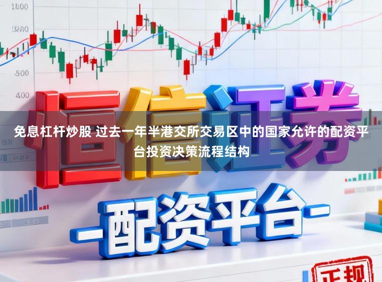 免息杠杆炒股 过去一年半港交所交易区中的国家允许的配资平台投资决策流程结构