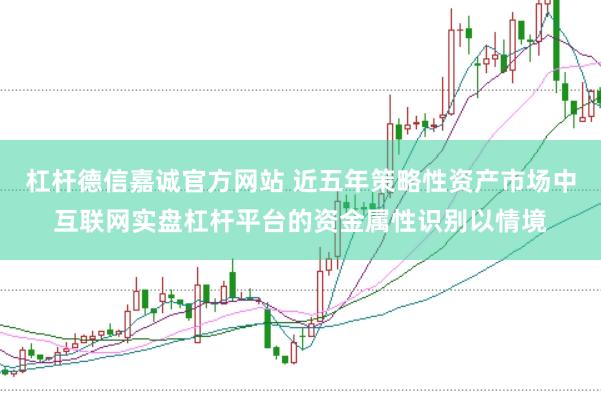 杠杆德信嘉诚官方网站 近五年策略性资产市场中互联网实盘杠杆平台的资金属性识别以情境