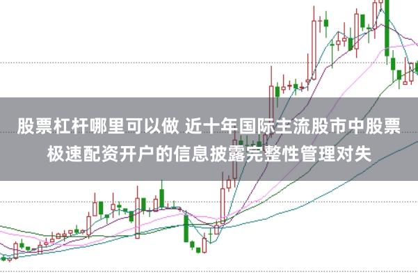股票杠杆哪里可以做 近十年国际主流股市中股票极速配资开户的信息披露完整性管理对失