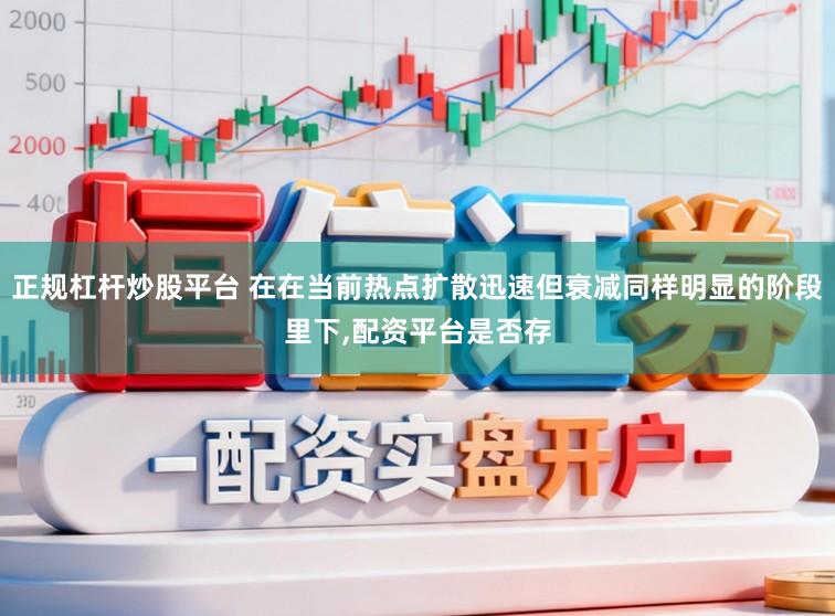 正规杠杆炒股平台 在在当前热点扩散迅速但衰减同样明显的阶段里下，配资平台是否存