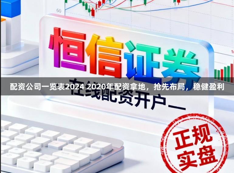 配资公司一览表2024 2020年配资拿地，抢先布局，稳健盈利